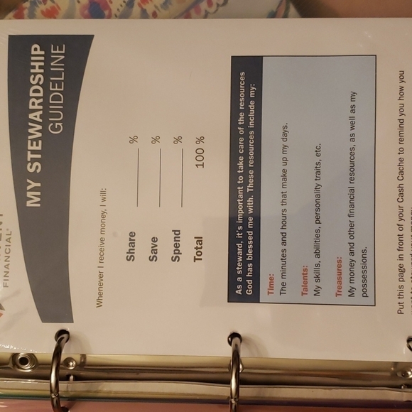 BEGINNING Personal financial organizer - Picture 8 of 13